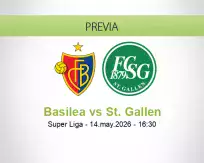 Basilea vs St. Gallen