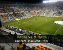 Pronóstico Beitar M Haifa (31 agosto 2025)
