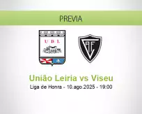 Pronóstico União Leiria Viseu (10 agosto 2025)