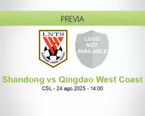 Pronóstico Shandong Qingdao West Coast (24 agosto 2025)