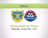 Pronóstico Kuressaare Trans (20 septiembre 2025)