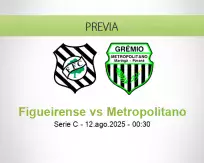 Pronóstico Figueirense Metropolitano (12 agosto 2025)