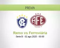 Pronóstico Remo Ferroviária (01 agosto 2025)