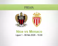 Nice vs Monaco