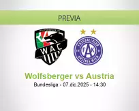 Pronóstico Wolfsberger Austria (07 diciembre 2025)