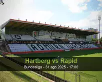 Pronóstico Hartberg Rapid (31 agosto 2025)