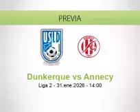 Pronóstico Dunkerque Annecy (31 enero 2026)