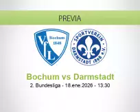 Pronóstico Bochum Darmstadt (18 enero 2026)