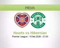 Pronóstico Hearts Hibernian (10 febrero 2026)