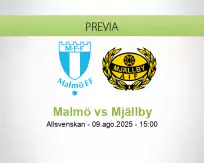 Pronóstico Malmö Mjällby (09 agosto 2025)
