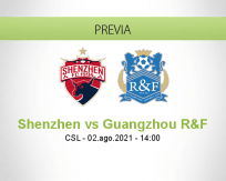 Pronóstico Shenzhen Guangzhou R&F (02 agosto 2021)