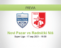 Pronóstico Novi Pazar Radnički Niš (17 septiembre 2021)