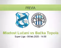 Pronóstico Mladost Lučani Bačka Topola (08 febrero 2025)