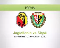 Pronóstico Jagiellonia Śląsk (22 noviembre 2024)