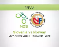 Pronóstico Slovenia Norway (14 noviembre 2024)