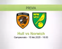 Pronóstico Hull Norwich (15 febrero 2025)