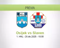 Pronóstico Osijek Slaven (20 diciembre 2025)