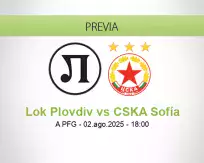 Pronóstico Lok Plovdiv CSKA Sofía (02 agosto 2025)