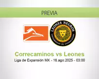 Pronóstico Correcaminos Leones (15 agosto 2025)