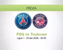 Pronóstico PSG Toulouse (03 abril 2026)