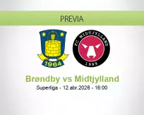 Pronóstico Brøndby Midtjylland (12 abril 2026)