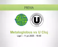 Pronóstico Metaloglobus U Cluj (11 julio 2025)