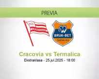 Pronóstico Cracovia Termalica (25 julio 2025)