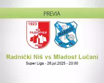 Pronóstico Radnički Niš Mladost Lučani (26 julio 2025)