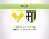 Pronóstico Hellas Parma (23 noviembre 2025)