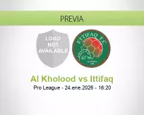 Pronóstico Al Kholood Ittifaq (24 enero 2026)