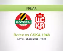 Pronóstico Botev CSKA 1948 (25 septiembre 2025)