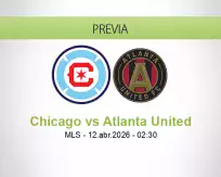 Pronóstico Chicago Atlanta United (11 abril 2026)