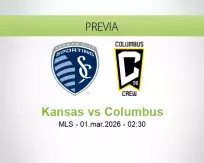 Pronóstico Kansas Columbus (28 febrero 2026)