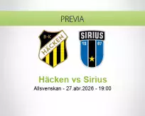 Pronóstico Häcken Sirius (27 abril 2026)