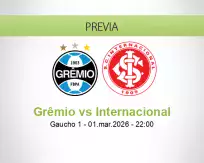 Pronóstico Grêmio Internacional (01 marzo 2026)