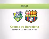 Pronóstico Orense Barcelona (27 abril 2026)