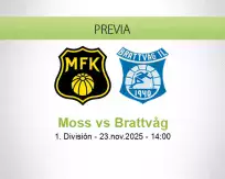 Pronóstico Moss Brattvåg (23 noviembre 2025)
