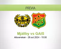 Pronóstico Mjällby GAIS (26 octubre 2024)