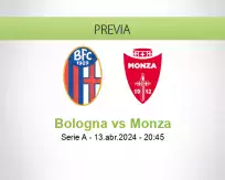 Pronóstico Bologna Monza (13 abril 2024)