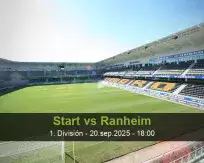 Pronóstico Start Ranheim (20 septiembre 2025)