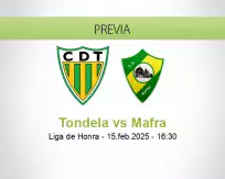 Pronóstico Tondela Mafra (15 febrero 2025)