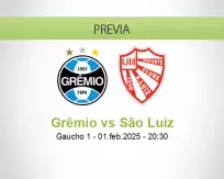 Pronóstico Grêmio São Luiz (01 febrero 2025)