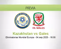 Pronóstico Kazakhstan Gales (04 septiembre 2025)