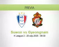 Pronóstico Suwon Gyeongnam (20 septiembre 2025)