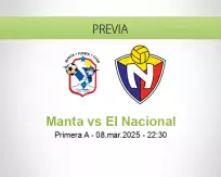 Pronóstico Manta El Nacional (08 marzo 2025)