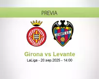 Pronóstico Girona Levante (20 septiembre 2025)