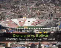 Pronóstico Cienciano Bolívar (20 agosto 2025)