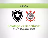 Pronóstico Botafogo Corinthians (26 julio 2025)