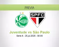 Pronóstico Juventude São Paulo (24 julio 2025)
