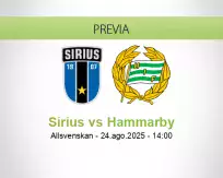 Pronóstico Sirius Hammarby (24 agosto 2025)